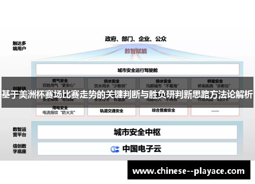 基于美洲杯赛场比赛走势的关键判断与胜负研判新思路方法论解析 基于美洲杯赛场比赛走势的关键判断与胜负研判新思路方法论解析