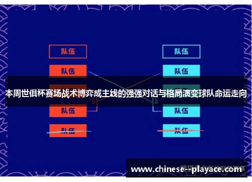 本周世俱杯赛场战术博弈成主线的强强对话与格局演变球队命运走向 本周世俱杯赛场战术博弈成主线的强强对话与格局演变球队命运走向